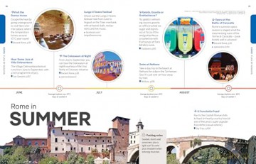 Lonely Planet Experience Rome (Travel Guide) - Duncan Garwood [KSIĄŻKA]