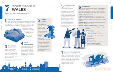Lonely Planet Experience Wales (Travel Guide) - Portia Jones [KSIĄŻKA]