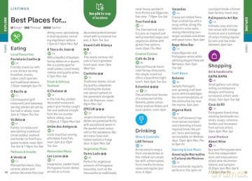 Lonely Planet Pocket Algarve (Pocket Guide) - Daniel Clarke [KSIĄŻKA]