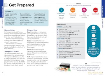 Lonely Planet Pocket Madrid (Pocket Guide) - Felicity Hughes [KSIĄŻKA]