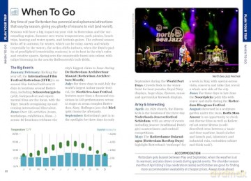 Lonely Planet Pocket Rotterdam (Pocket Guide) - Catherine Le Nevez [KSIĄŻKA]