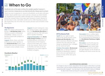 Lonely Planet Pocket Stockholm (Pocket Guide) - Nanjala Nyabola [KSIĄŻKA]
