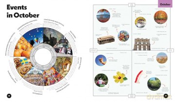 Lonely Planet Where To Go When With Kids - Lonely Planet [KSIĄŻKA]