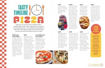 Lonely Planet Kids Snacks Around the World: Tasty Treats and Fun Eats from Everywhere! - Lonely Planet [KSIĄŻKA]