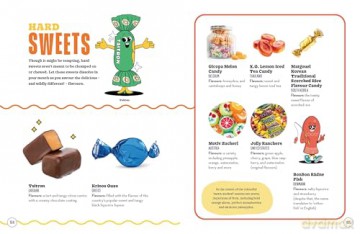 Lonely Planet Kids Snacks Around the World: Tasty Treats and Fun Eats from Everywhere! - Lonely Planet [KSIĄŻKA]