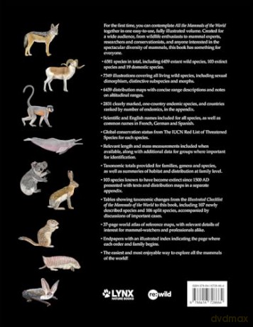 All the Mammals of the World - Toni Llobet François [KSIĄŻKA]