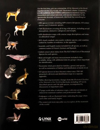 All the Mammals of the World - Toni Llobet François [KSIĄŻKA]