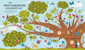 Atlas of Languages: Our words around the world - Rachel Lancashire [KSIĄŻKA]
