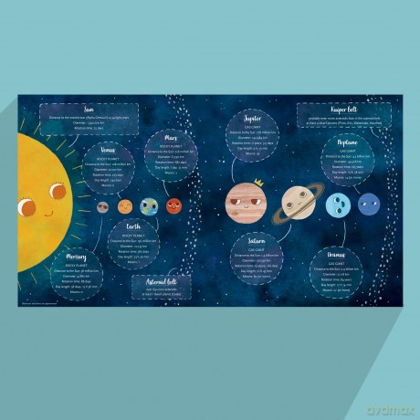 A Little Blue Dot: Meet the planets of our solar system - Maren Hasenjäger [KSIĄŻKA]
