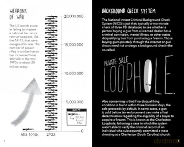 Gun Violence 101: A Graphic Guide to How Gun Safety Policies Save Lives (Gun Violence Prevention) - Thomas Gabor [KSIĄŻKA]