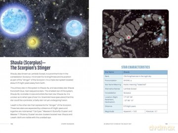 Starry Wonders: Exploring the 25 Brightest Stars (Stargazing Book) - Janine Bonham [KSIĄŻKA]