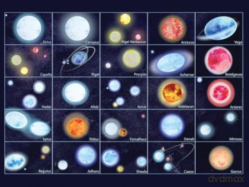 Starry Wonders: Exploring the 25 Brightest Stars (Stargazing Book) - Janine Bonham [KSIĄŻKA]