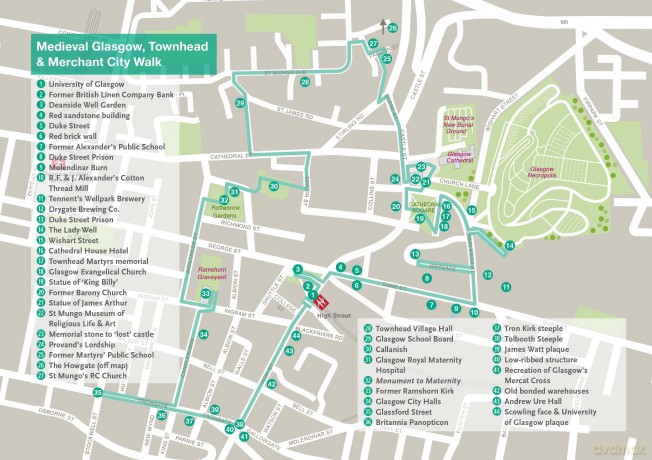 Glasgow's Hidden Walks - Stephen Millar [KSIĄŻKA]