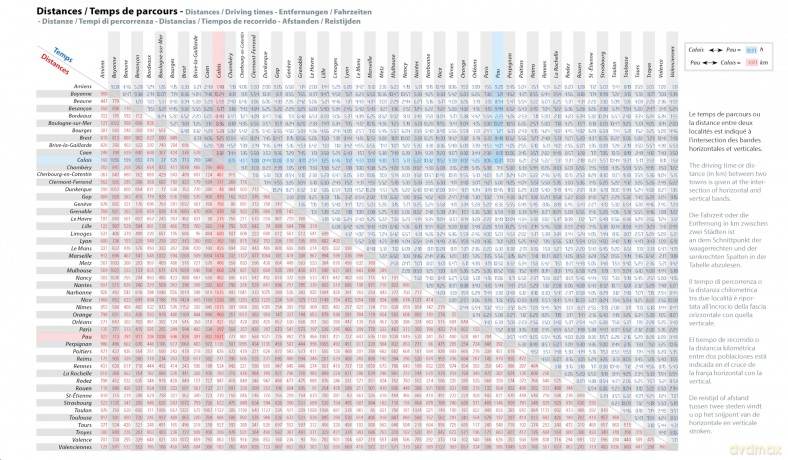 France Route Planning 2024 - Michelin National Map 726: Map - Michelin [KSIĄŻKA]