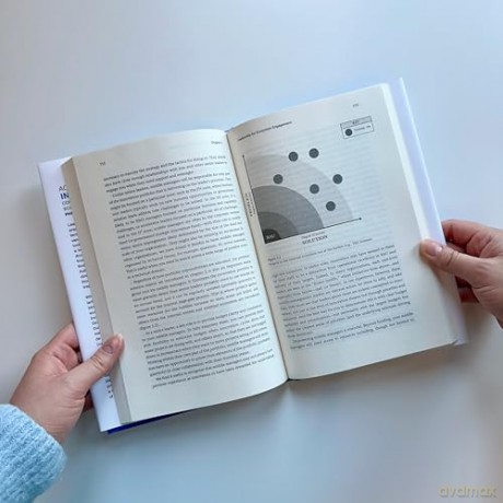 Accelerating Innovation: Competitive Advantage through Ecosystem Engagement (Management on the Cutting Edge) - Philip Budden [KSIĄŻKA]