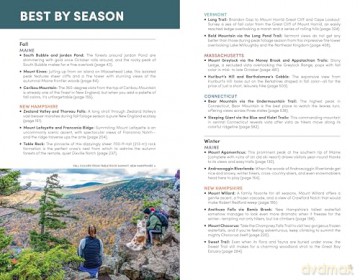 Moon New England Hiking: Best Hikes, plus Beer, Bites, and Campgrounds Nearby (Moon Hiking Travel Guide) - Kelsey Perrett [KSIĄŻKA]