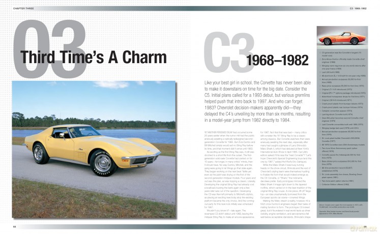 The Complete Book of Corvette 5th Edition: Every Model Since 1953 (Complete Book Series) - Mike Mueller [KSIĄŻKA]