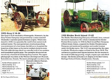 The Magic Of Old Tractors: Classic and Rare Models of Tractors from the early 1900s (Compact Edition) - Ian M Johnston [KSIĄŻKA]