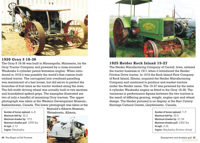 The Magic Of Old Tractors: Classic and Rare Models of Tractors from the early 1900s (Compact Edition) - Ian M Johnston [KSIĄŻKA]