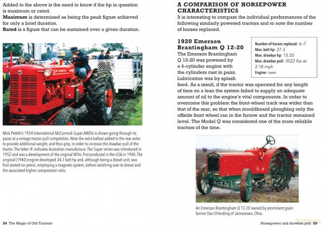 The Magic Of Old Tractors: Classic and Rare Models of Tractors from the early 1900s (Compact Edition) - Ian M Johnston [KSIĄŻKA]