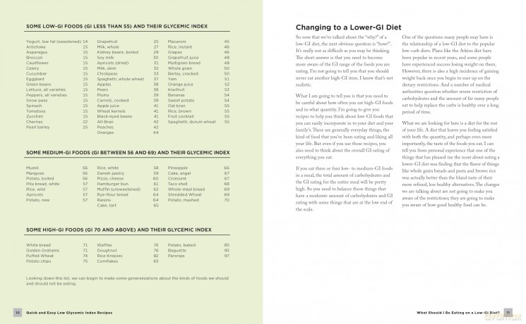 Quick and Easy Low Glycemic Index Recipes: Fight Diabetes and Heart Disease, Lose Weight, and Have Optimum Energy with Recipes That Let You Eat the Foods You Enjoy - Dick Logue [KSIĄŻKA]