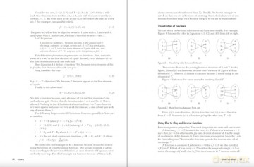 Math for Programming: Learn the Math, Write the Better Code - Ronald T. Kneusel [KSIĄŻKA]