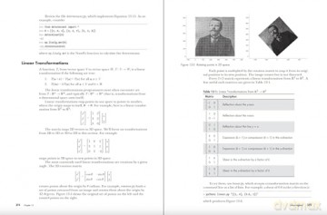 Math for Programming: Learn the Math, Write the Better Code - Ronald T. Kneusel [KSIĄŻKA]