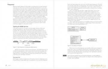 Practical SDR: Getting Started With Software-Defined Radio: 1 - David Clark [KSIĄŻKA]