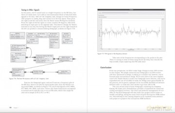 Practical SDR: Getting Started With Software-Defined Radio: 1 - David Clark [KSIĄŻKA]