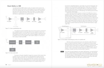 Practical SDR: Getting Started With Software-Defined Radio: 1 - David Clark [KSIĄŻKA]