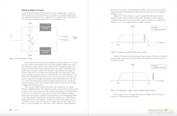 Practical SDR: Getting Started With Software-Defined Radio: 1 - David Clark [KSIĄŻKA]