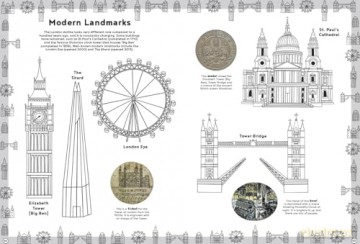 British Museum: Around the World Colouring: London - Andy Passchier [KSIĄŻKA]