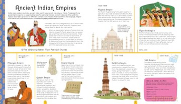 Lands of Belonging: A History of India, Pakistan, Bangladesh and Britain - Donna Amey Bhatt [KSIĄŻKA]