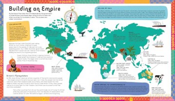 Lands of Belonging: A History of India, Pakistan, Bangladesh and Britain - Donna Amey Bhatt [KSIĄŻKA]