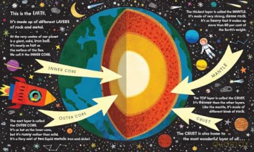 National Trust: Wonder World: Earth: The Natural Science of Soil - Ben Lerwill [KSIĄŻKA]