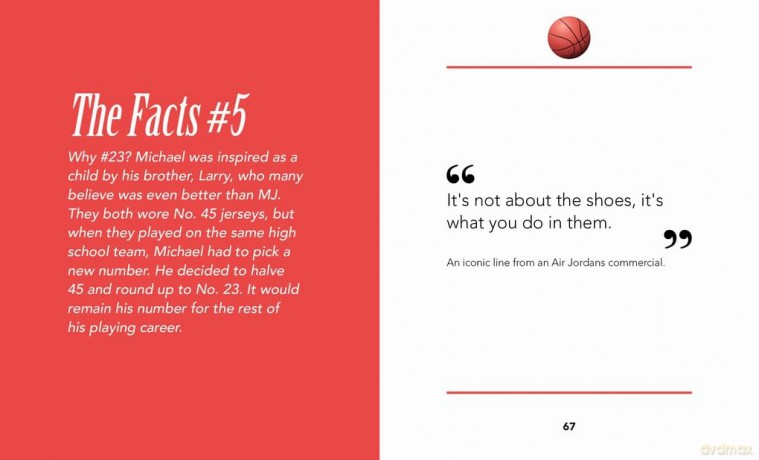 The Little Book of Michael Jordan: In his Own Words - Orange Hippo! [KSIĄŻKA]