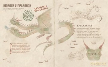 DreamWorks' How To Train Your Dragon: Book of Dragons: Official Movie Tie-In - DreamWorks [KSIĄŻKA]