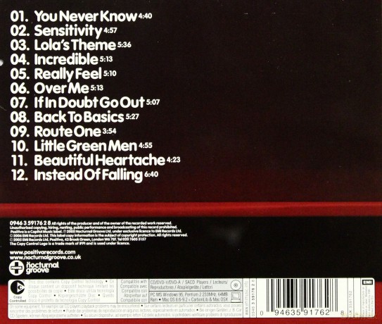 The Shapeshifters: Sound Advice [CD]