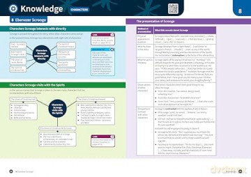 AQA GCSE English Literature: A Christmas Carol (Oxford Revise: English Literature) - Su Fielder [KSIĄŻKA]