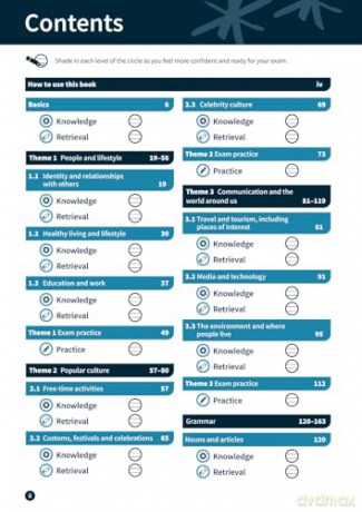 AQA GCSE French Higher (Oxford Revise: Modern Foreign Languages) - Sheena Newland [KSIĄŻKA]