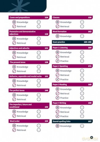 AQA GCSE German Higher (Oxford Revise: Modern Foreign Languages) - Heather Murphy [KSIĄŻKA]