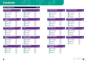 Edexcel GCSE Business (Oxford Revise: Business Studies) - Helen Coupland-Smith [KSIĄŻKA]