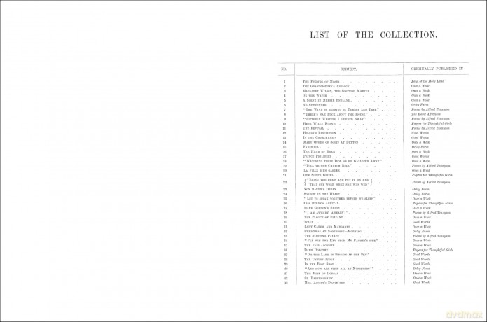 Millais's Collected Illustrations - Sir John Everett Millais [KSIĄŻKA]