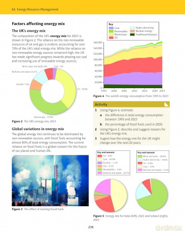 Pearson Edexcel GCSE Geography A - Geographical Themes and Challenges Student Book (2nd edition) [KSIĄŻKA]