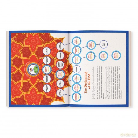 The Book of Emperors: An Illustrated History of the Mughals - Ashwitha Jayakumar [KSIĄŻKA]