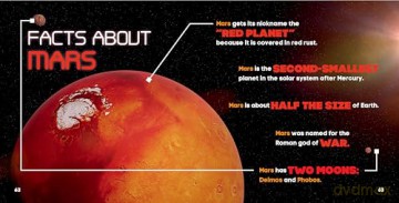 TIME for Kids: 300 Fantastic Facts!: Space - Wes Locher [KSIĄŻKA]