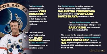 TIME for Kids: 300 Fantastic Facts!: Space - Wes Locher [KSIĄŻKA]