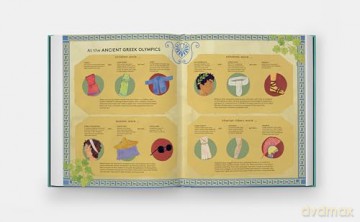 Get Dressed!: A Historical Guessing Game for Fashion Lovers - Katy Canales [KSIĄŻKA]