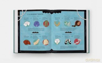 Get Dressed!: A Historical Guessing Game for Fashion Lovers - Katy Canales [KSIĄŻKA]