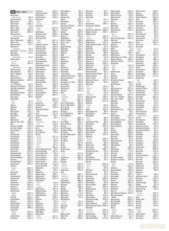 2026 Philip's Easy to Read Road Atlas of Britain: (A4 Paperback) (Philip's Road Atlases) - Philip's Maps [KSIĄŻKA]